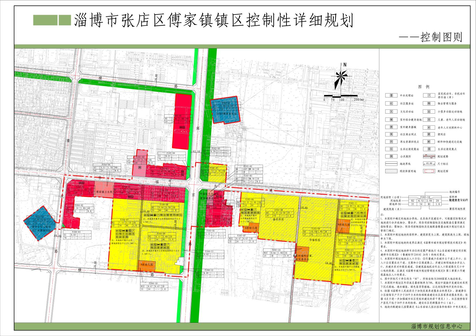 淄博市张店区傅家镇各村人口_淄博市张店区宋家村