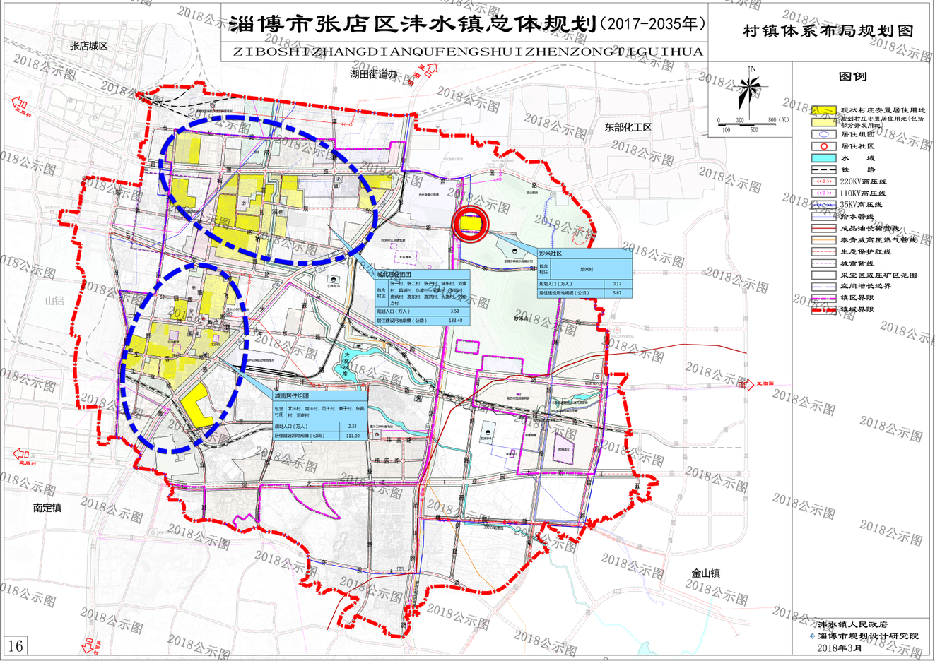 《淄博市张店区沣水镇总体规划(2017-2035)》方案公示公告