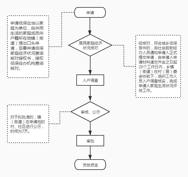 张店区人口数量_张店区地图(3)